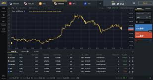 اكتسب فهمًا شاملاً للرافعة المالية والحدود واحتياجات الهامش مع Exness.